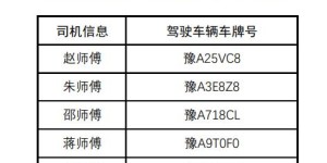 洪涝中的首约救援车队：团结是这次救援最大的收获