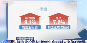 数读中国经济一季报 重要经济指标“暖”勾勒稳中向好“新”答卷
