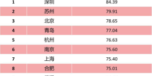 爱好阅读,是深圳这座城市的高贵坚持 湾区读书会第三季专题回顾