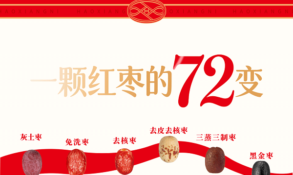 红黄交织的文明印记：从黄帝“造枣”到黑金枣的跨时空对话